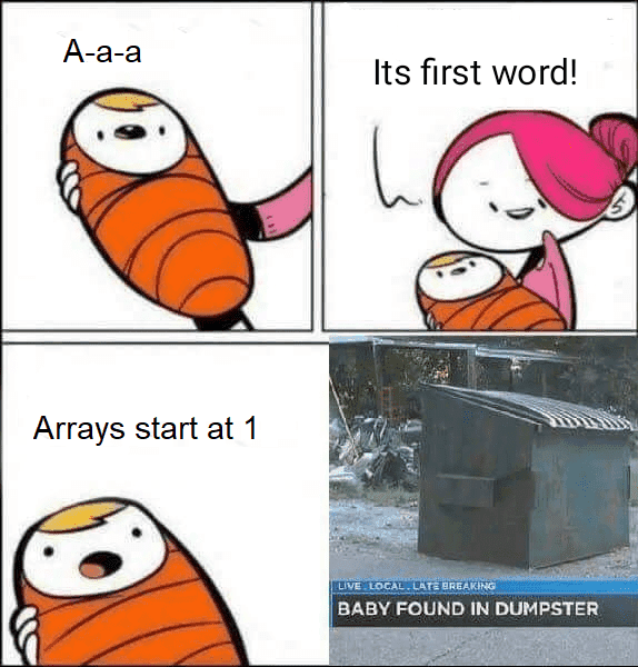 Arrays in 5HQ1P